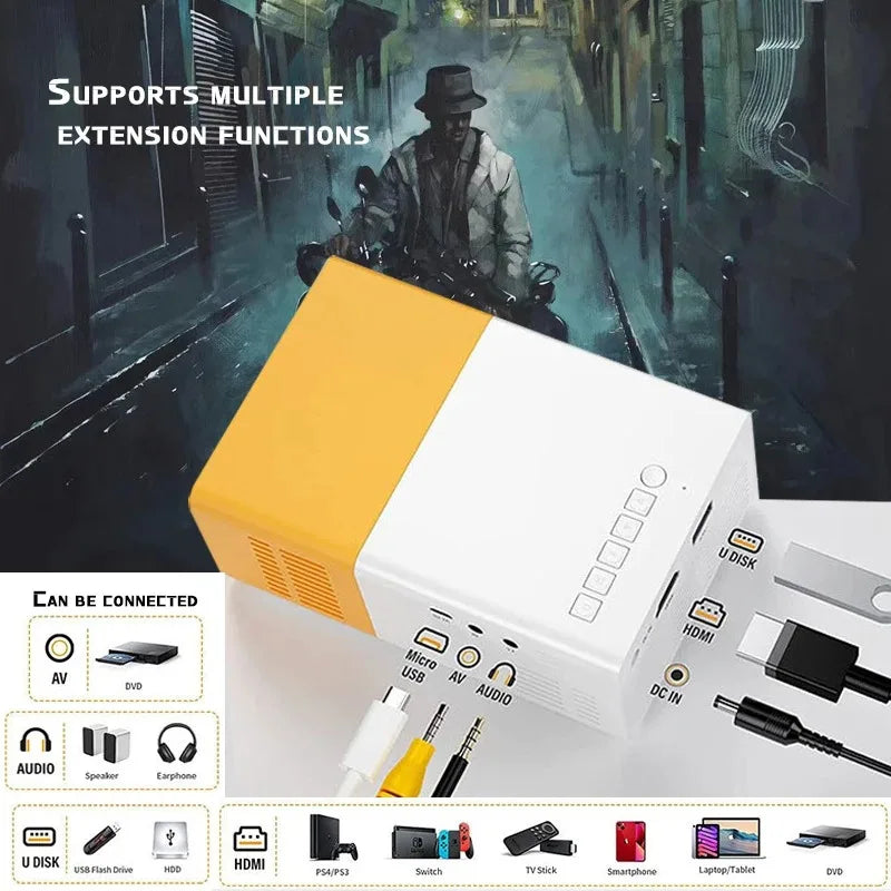 MINI PORTABLE HOME THEATER PROJECTOR